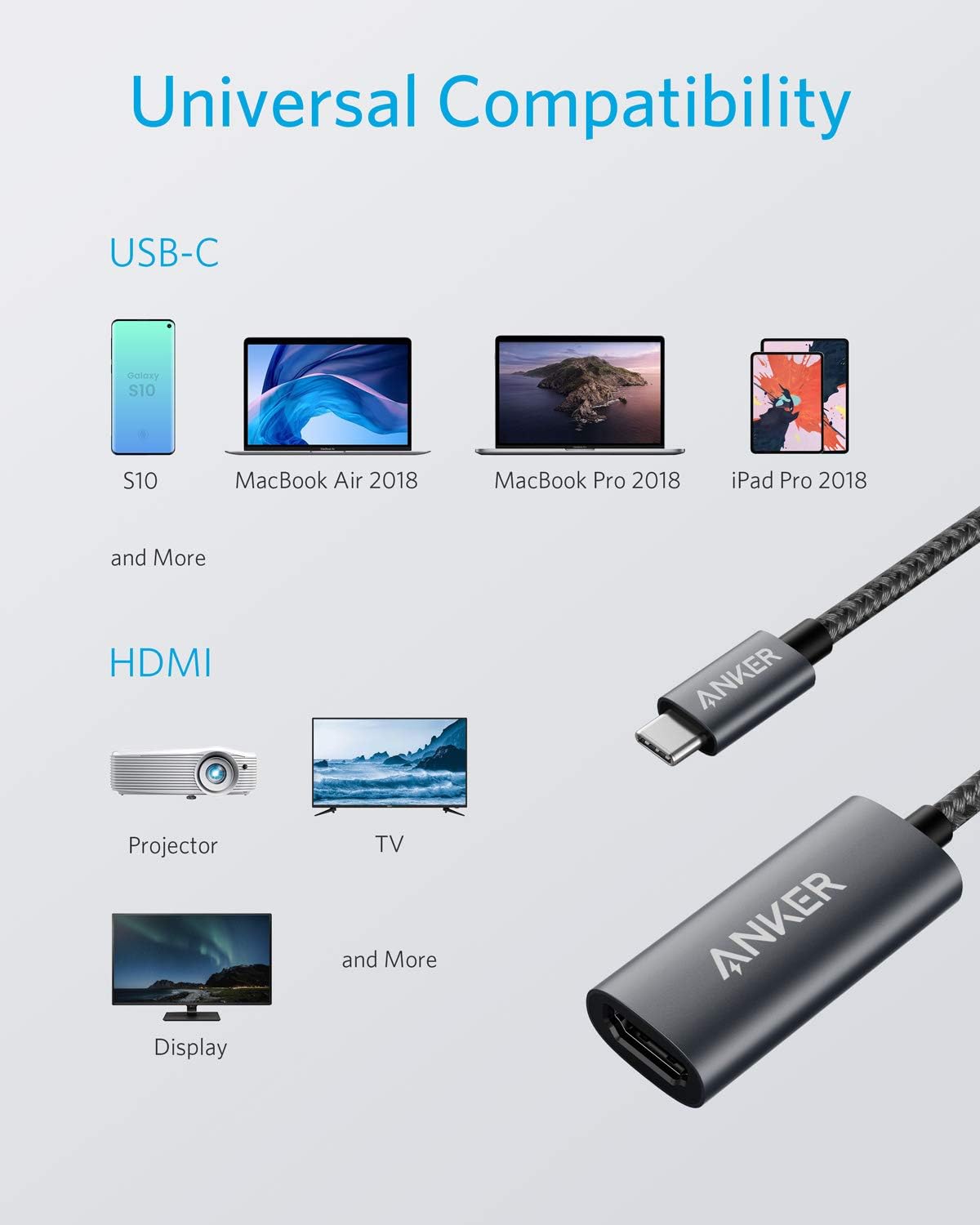 Anker-PowerExpand+ USB-C to 4k HDMI Adapter