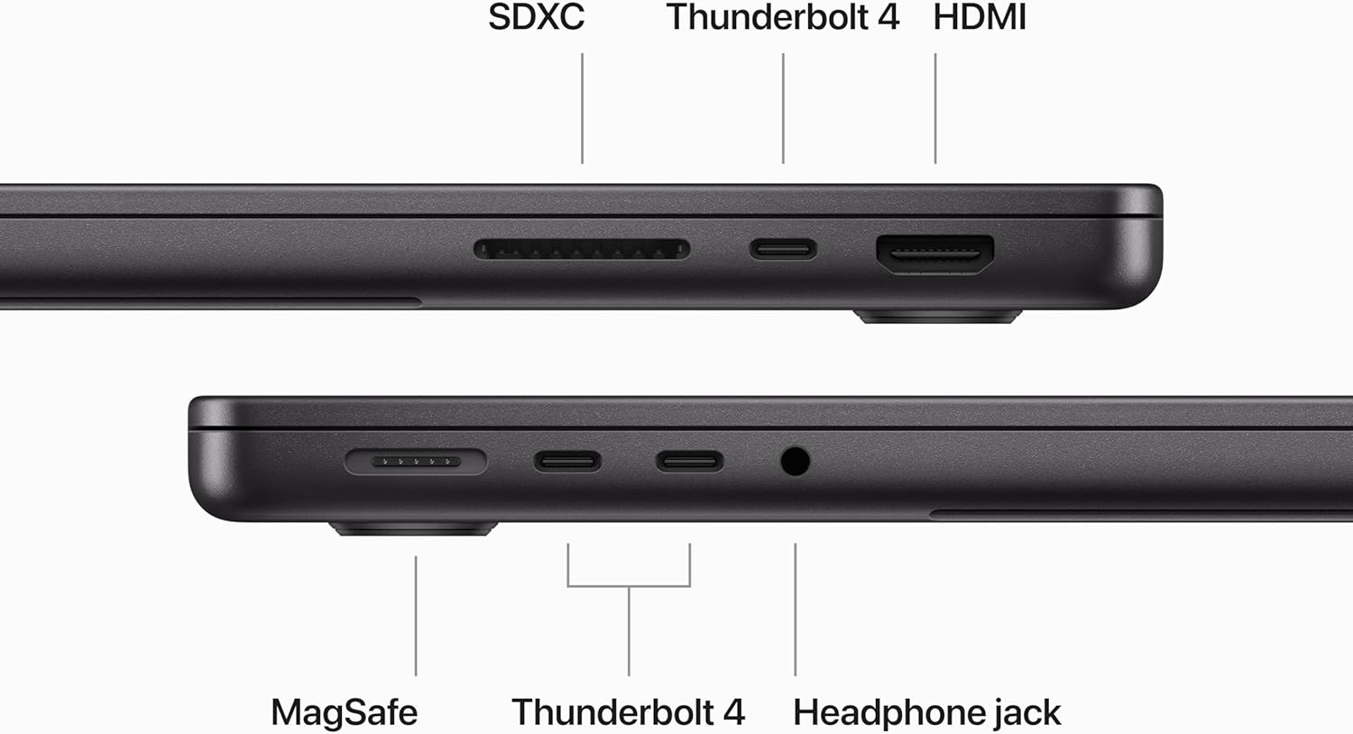MacBook Pro M3 Pro 14-inch 2023 A2918 (Pre-Owned)