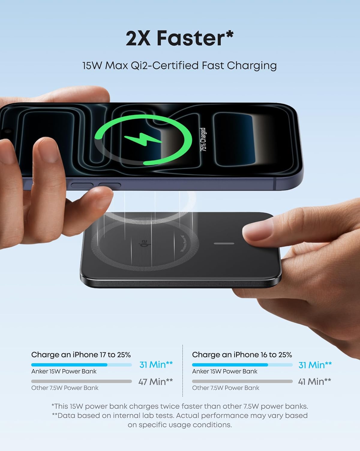 Anker Nano MagSafe Portable Charger, Ultra-Slim 5,000mAh Magnetic Wireless Power Bank, Qi2-Certified 15W Max