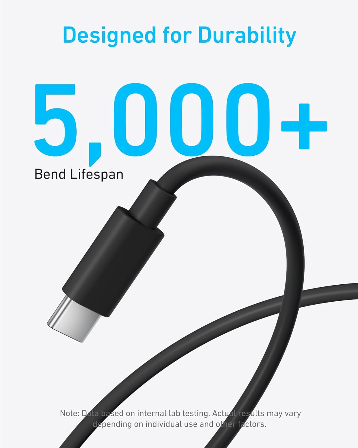 Anker 25W USB -C to USB-C Charger with 5ft Cable