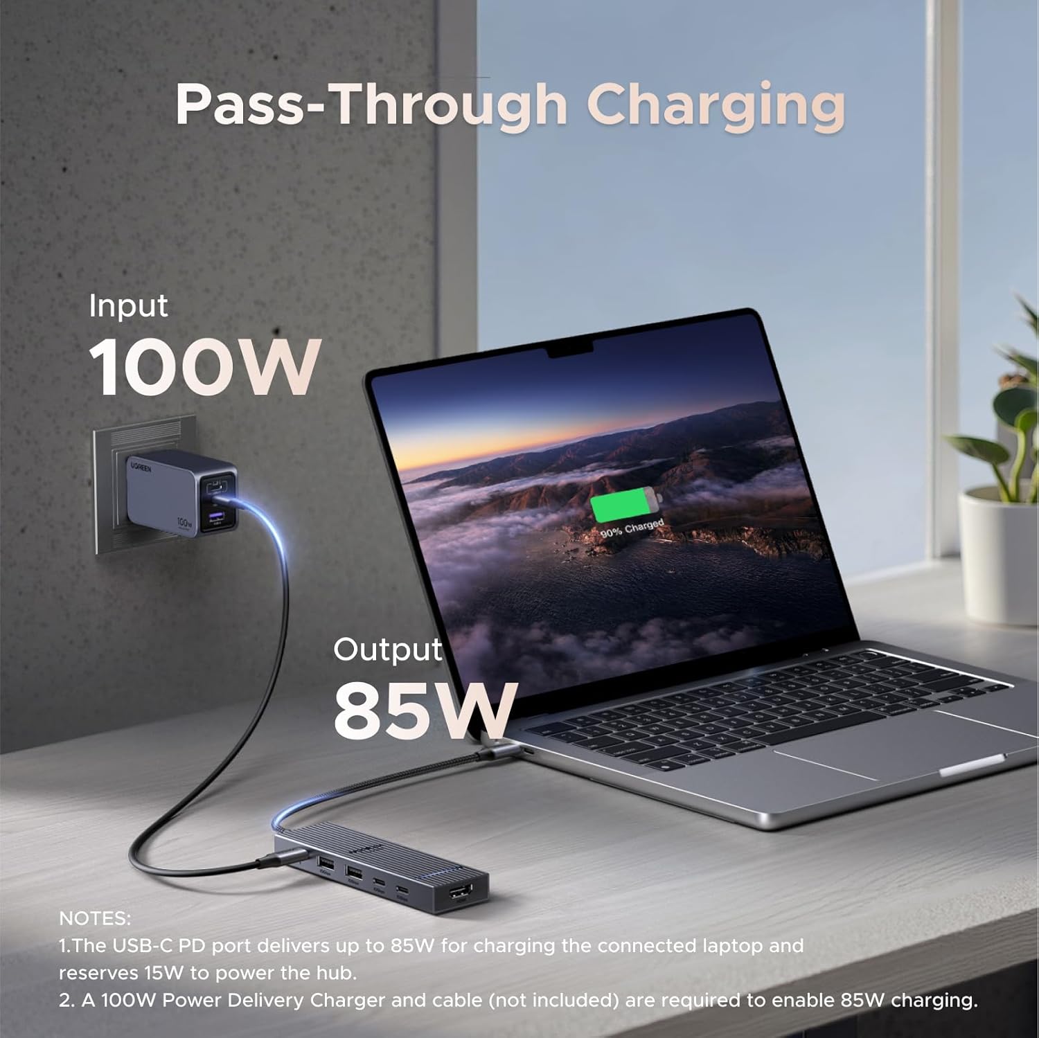 UGREEN Revodok Pro USB C Hub for Laptop 6 in 1 MacBook Docking Station