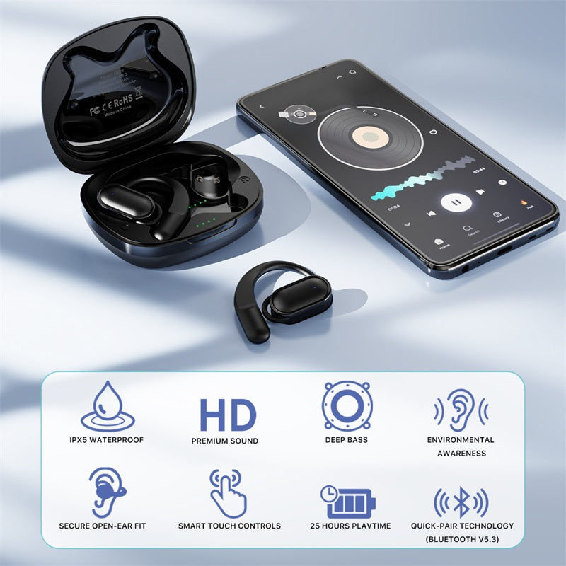 Echelon Roundsound Open Earbuds