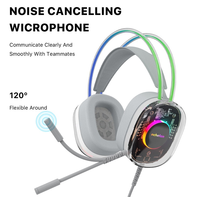 Echelon SoundScape See-Through RGB Gaming Headset w/ USB-C Mic