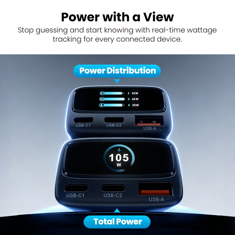 MyBat Pro 105W 3 Port Car Charger with Display