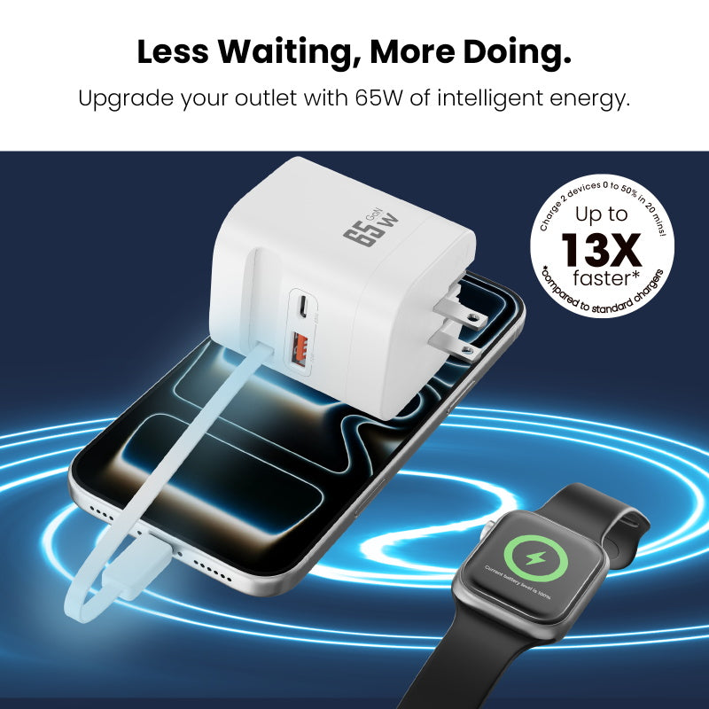MyBat Pro 65W Dual Port GaN Wall Charger w/ Smart Watch Charger & Retractable Charging Cable
