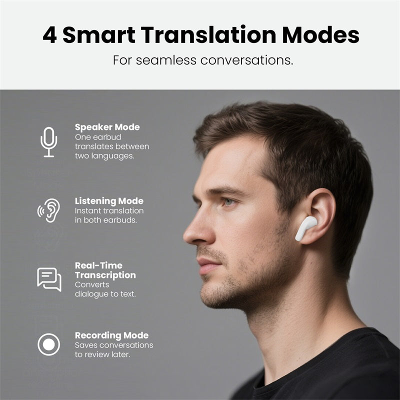 MyBat Pro ChatterBuds + AI Translator Wireless Earbuds – White