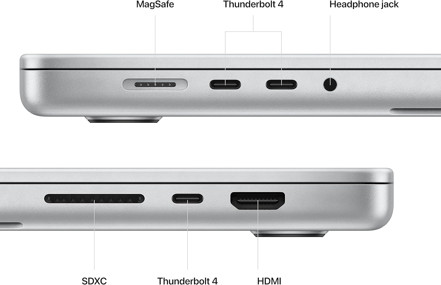 MacBook Pro M2 Pro 16-inch 2022 A2780 (Pre-Owned)